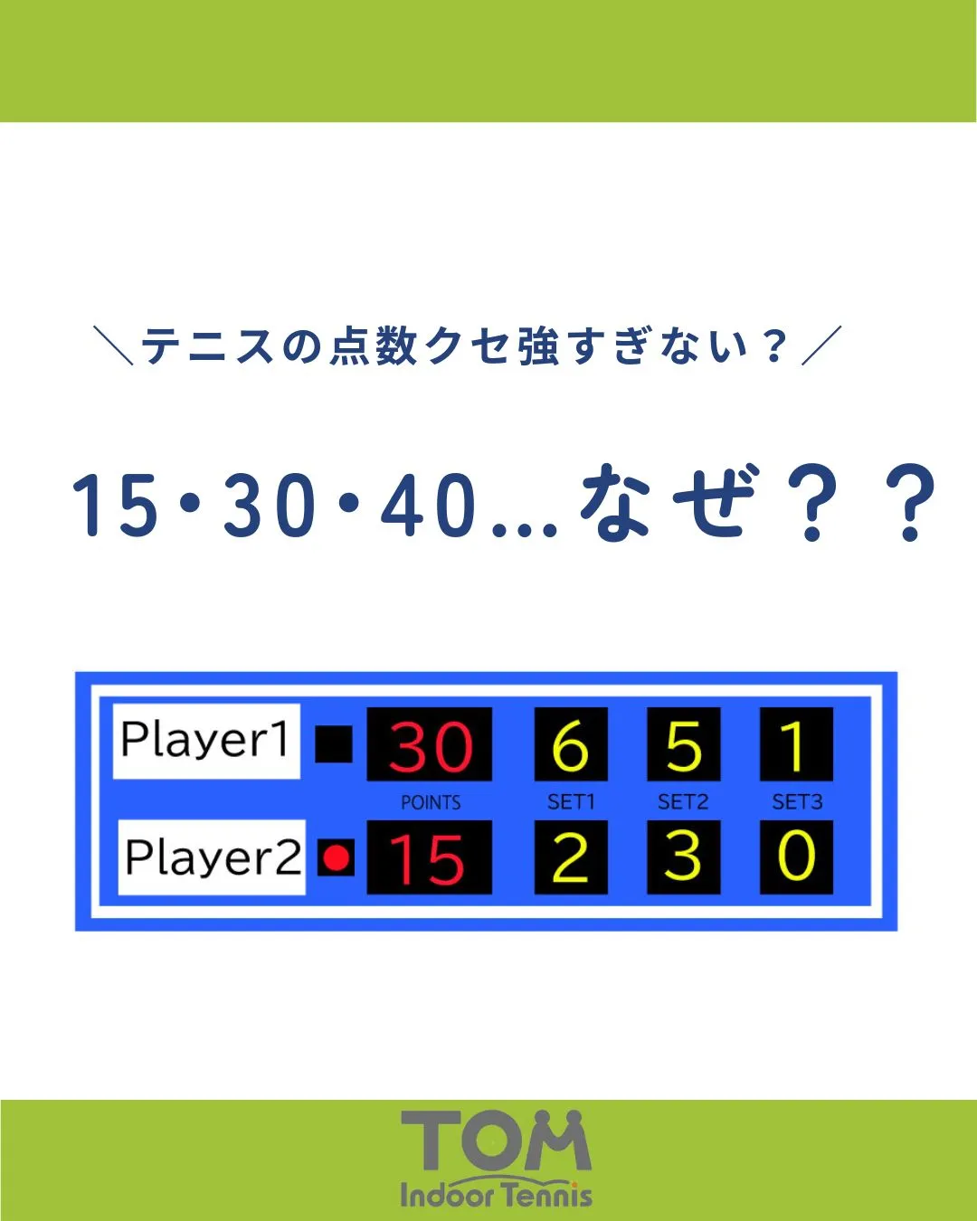 テニスの点数、